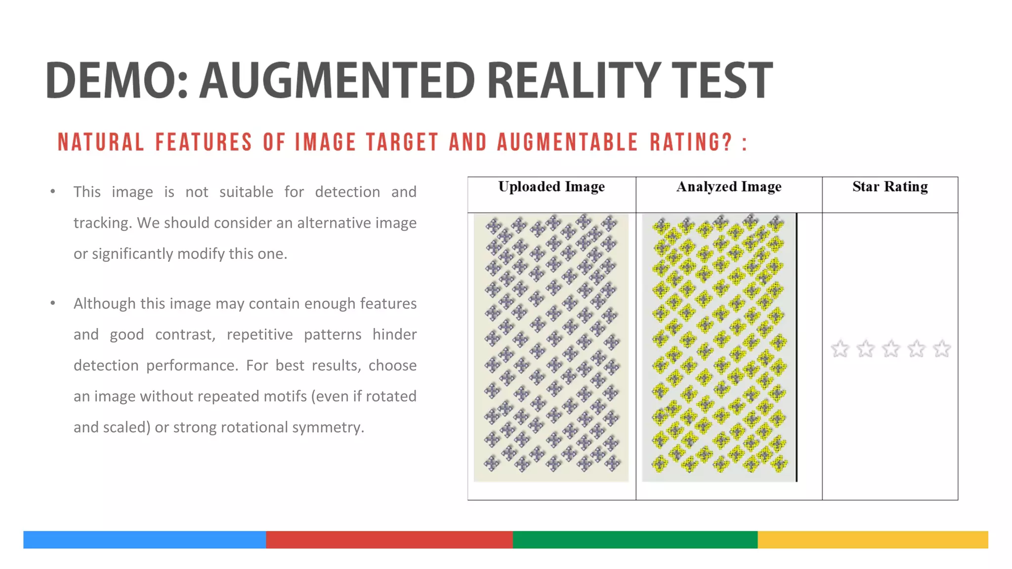 •

This image is not suitable for detection and
tracking. We should consider an alternative image
or significantly modify this one.

•

Although this image may contain enough features
and good contrast, repetitive patterns hinder
detection performance. For best results, choose
an image without repeated motifs (even if rotated
and scaled) or strong rotational symmetry.

 