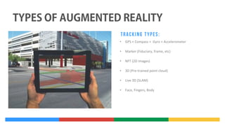 •

GPS + Compass + Gyro + Accelerometer

•

Marker (Fiduciary, frame, etc)

•

NFT (2D images)

•

3D (Pre-trained point cloud)

•

Live 3D (SLAM)

•

Face, Fingers, Body

 