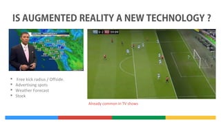 




Free kick radius / Offside.
Advertising spots
Weather Forecast
Stock
Already common in TV shows

 