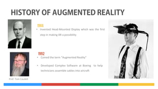 • Invented Head-Mounted Display which was the first
step in making AR a possibility

• Coined the term “Augmented Reality”
• Developed Complex Software at Boeing to help
technicians assemble cables into aircraft
Prof. Tom Caudell

 