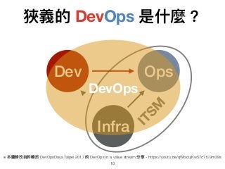 10
Infra
Dev Ops
ITSM
狹義的 DevOps 是什什麼？
※ 本圖修改⾃自許峰於 DevOpsDays Taipei 2017 的 DevOps in a value stream 分享 - https://youtu.be/qWbcujKw57c?t=9m39s
DevOps
 