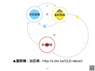 18
▲重開機，治百病 - http://s.drx.tw/CLD-reboot
 