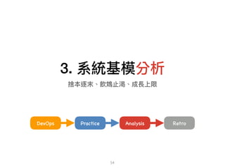 3. 系統基模分析
54
AnalysisDevOps Practice Retro
捨本逐末、飲鴆⽌止渴、成長上限
 