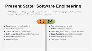 Present State: Software Engineering
A lot has happened in the past and software development has evolved by leveraging the principles of lean
manufacturing and iterative & incremental software processes.
● Slow release cycles (quarters)
● Manual Deployments
● Only code is version controlled
● Strict separation of teams (dev/ops/sec)
● Monolithic Architecture
● Lack of visibility
● Fast release cycles (<days)
● Automatic CI/CD Pipelines
● Everything is version controlled (IaC, etc)
● Cross functional teams (dev/ops/sec)
● Microservice Architecture
● Full Stack Visibility
 