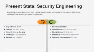 Present State: Security Engineering
Security has evolved a lot as well from existing security testing techniques, to the required skills, to the
mindset of how security can support the business.
● Department of No
● One-oﬀ security scans
● Security test at the end
● Waiting for issue reports
● Pentesting mindset
● Business Enabler
● Continuous security scanning
● Upfront security analysis
● Proactive vulnerability detection
● Security Engineering mindset
 