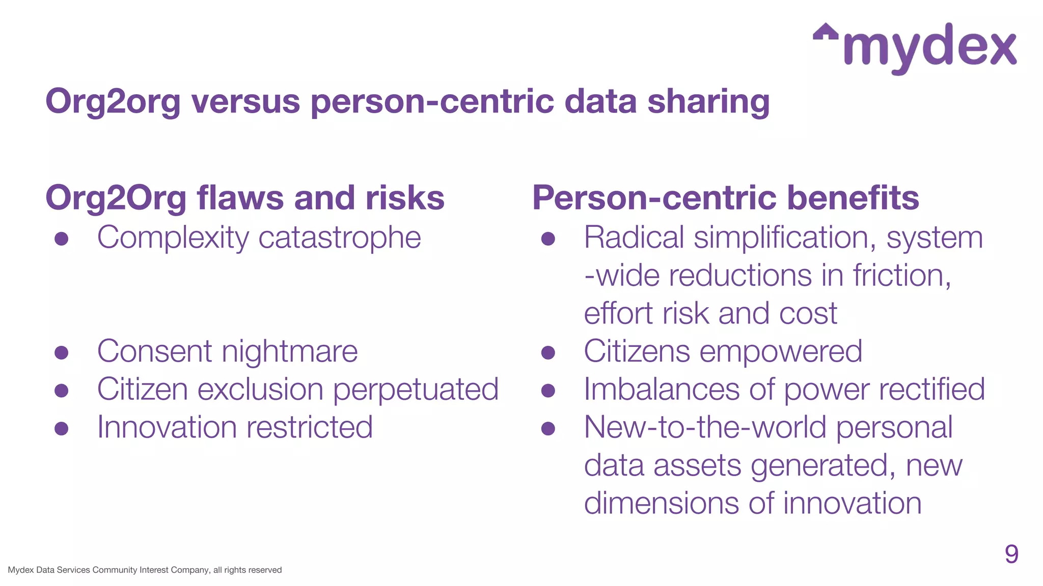 Mydex Data Services Community Interest Company, all rights reserved
9
Org2org versus person-centric data sharing
Org2Org ﬂaws and risks
● Complexity catastrophe
● Consent nightmare
● Citizen exclusion perpetuated
● Innovation restricted
Person-centric beneﬁts
● Radical simpliﬁcation, system
-wide reductions in friction,
eﬀort risk and cost
● Citizens empowered
● Imbalances of power rectiﬁed
● New-to-the-world personal
data assets generated, new
dimensions of innovation
 