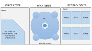 BACK INSIDEINSIDE COVER LEFT BACK COVER
This pocket will
include 2 Photo cards
from the Artist
and a Booklet
IMAGE IMAGE IMAGE
IMAGE IMAGE IMAGE
CD
Plain Background
IMAGE
IMAGE
 