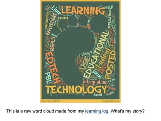 This is a raw word cloud made from my learning log. What's my story?
 