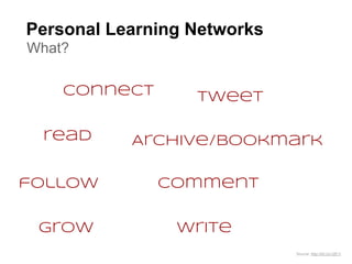 Personal Learning Networks
What?

    Connect       tweet

 read      Archive/Bookmark

follow        comment


 Grow           write
                             Source: http://bit.ly/rJ2E1i
 
