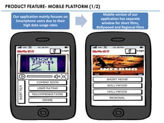 PRODUCT FEATURE- MOBILE PLATFORM (1/2)
                                           Mobile version of our
   Our application mainly focuses on
                                         application has separate
    Smartphone users due to their
                                          window for short films,
         high data usage rates
                                       Bollywood and Regional films
 