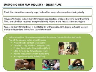 EMERGING NEW FILM INDUSTRY - SHORT FILMS

Short film market is extremely large, Indian film makers have made a mark globally

Praveen Vattikola, Indian short filmmaker has directed, produced several award winning
films, one of which received a Regional Emmy Award in the Arts & Science category

Access to short film festivals is facilitated by withoutabox.com, Create-A-Space feature
allows Independent filmmakers to sell their work


  • Indian short film, Chana was screened at the annual Cannes film festival(2012)
  • Few of the popular Indian short films are
       Prarambha by Santosh Sivan (13m)
       Satisfied??? by Aliakbar Campwala (8m)
       Printed Rainbow by Gitanjali Rao (15m)
       Little Terrorist by Ashvin Kumar (15m)
       How to Mess Up in Love by Balaji (9m)
       Arranges Marriage by Balaji (12m)
 
