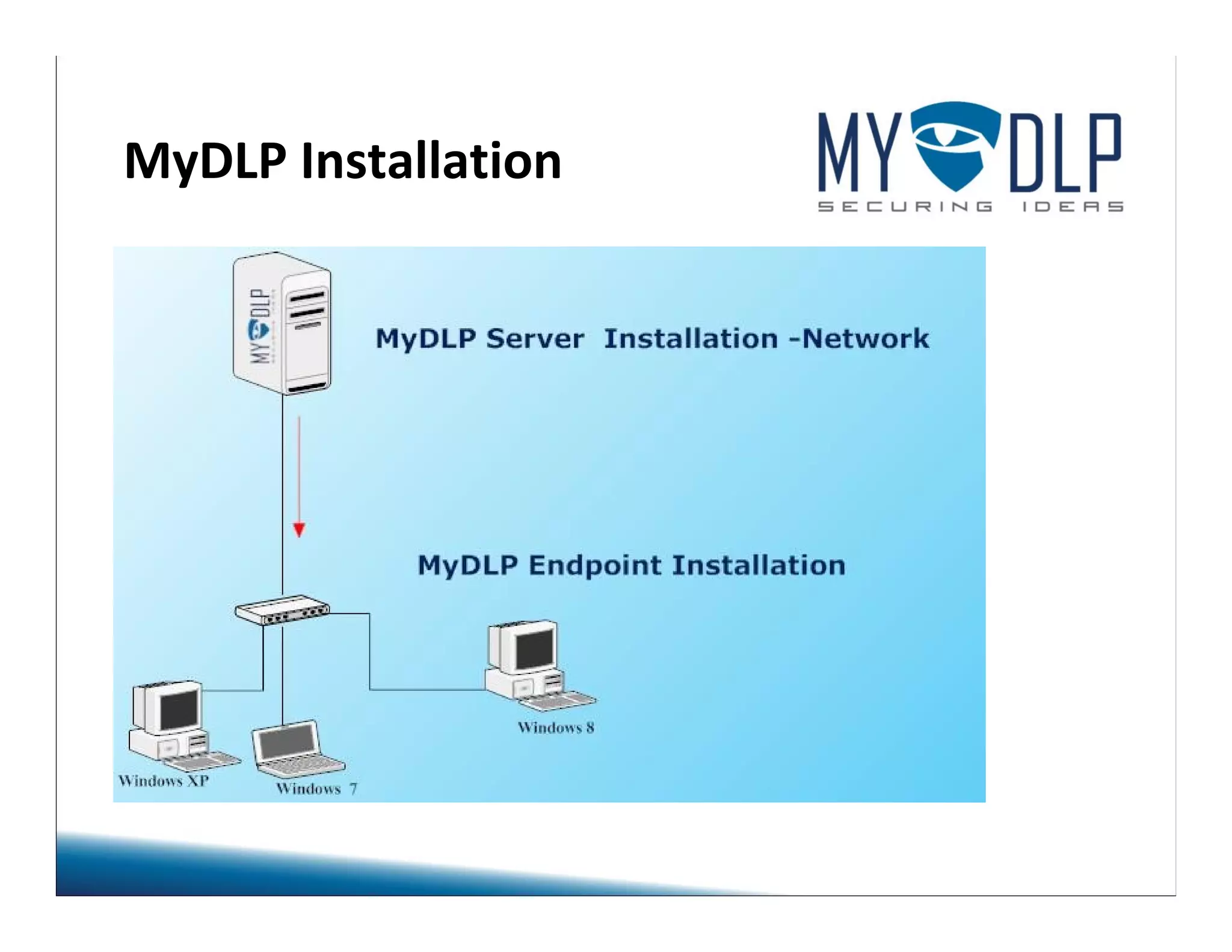 MyDLP Installation 
 