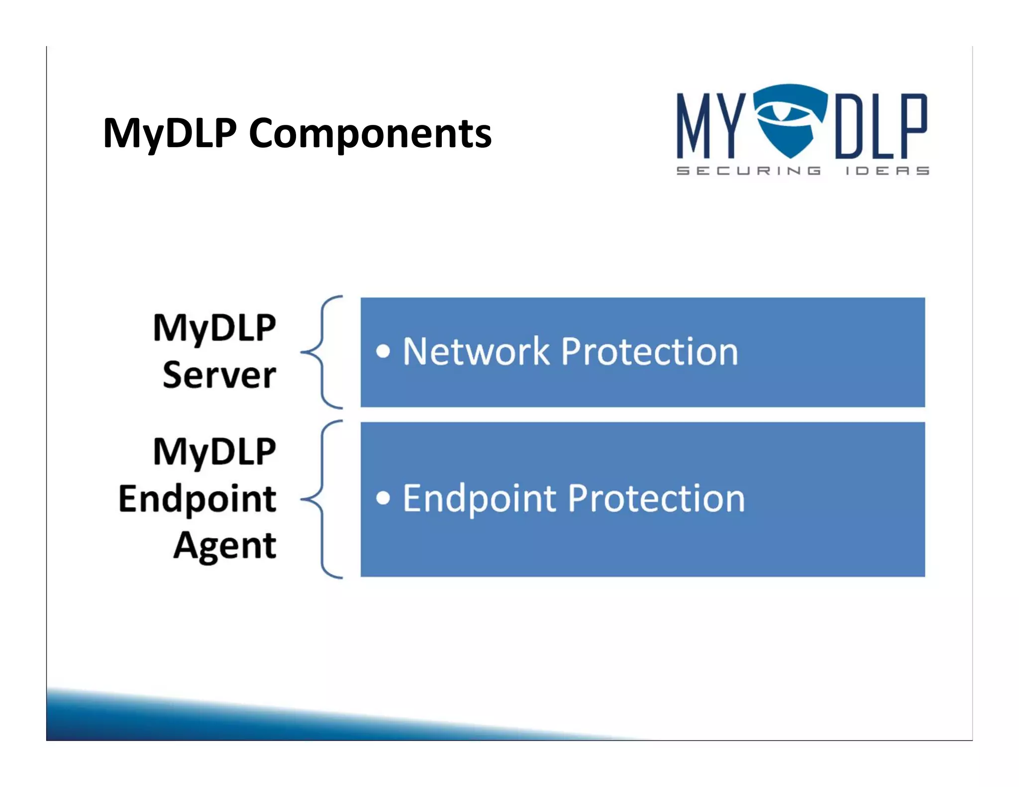 MyDLP Components 
 