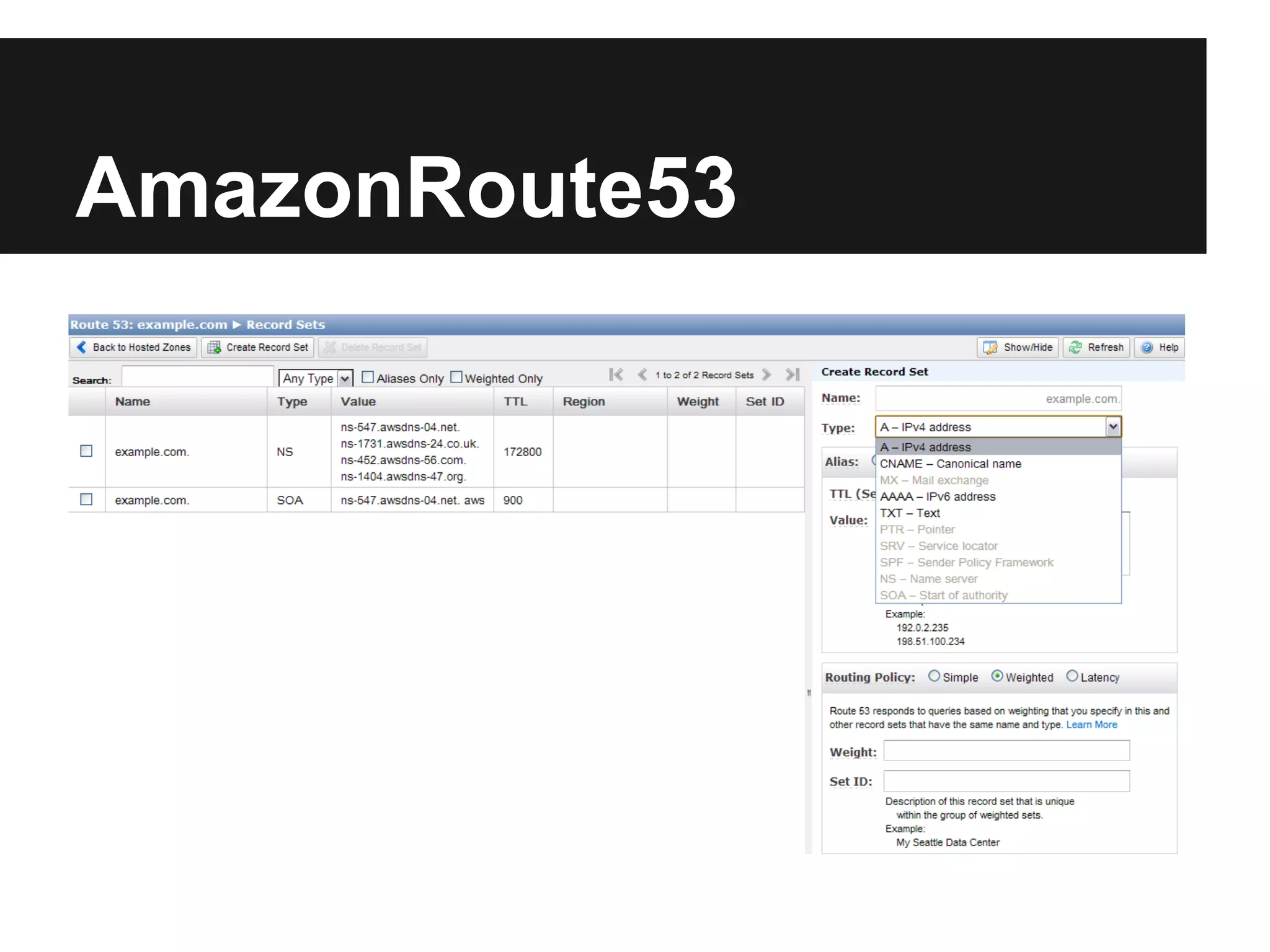 AmazonRoute53
 