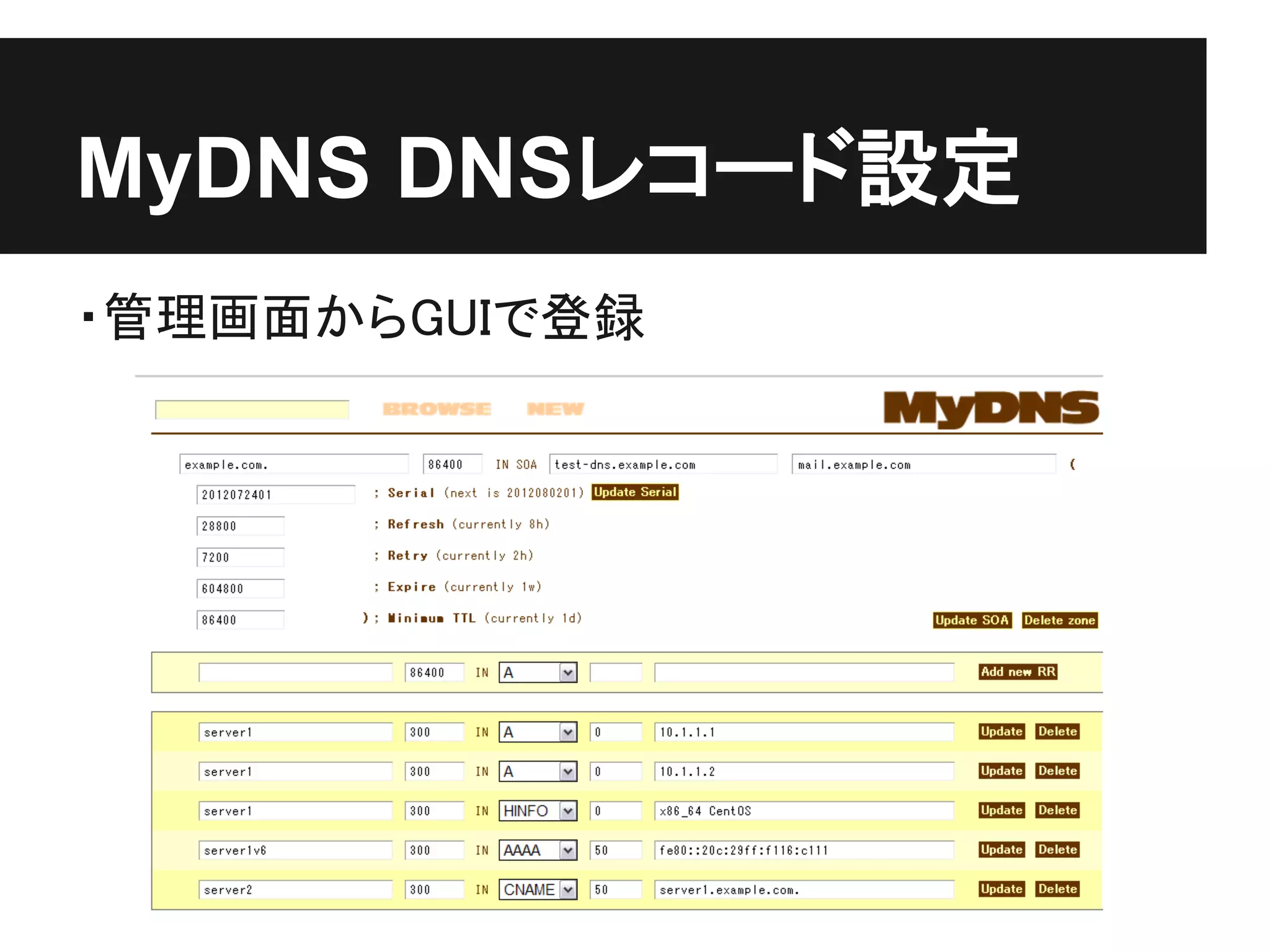 MyDNS DNSレコード設定
・管理画面からGUIで登録
 