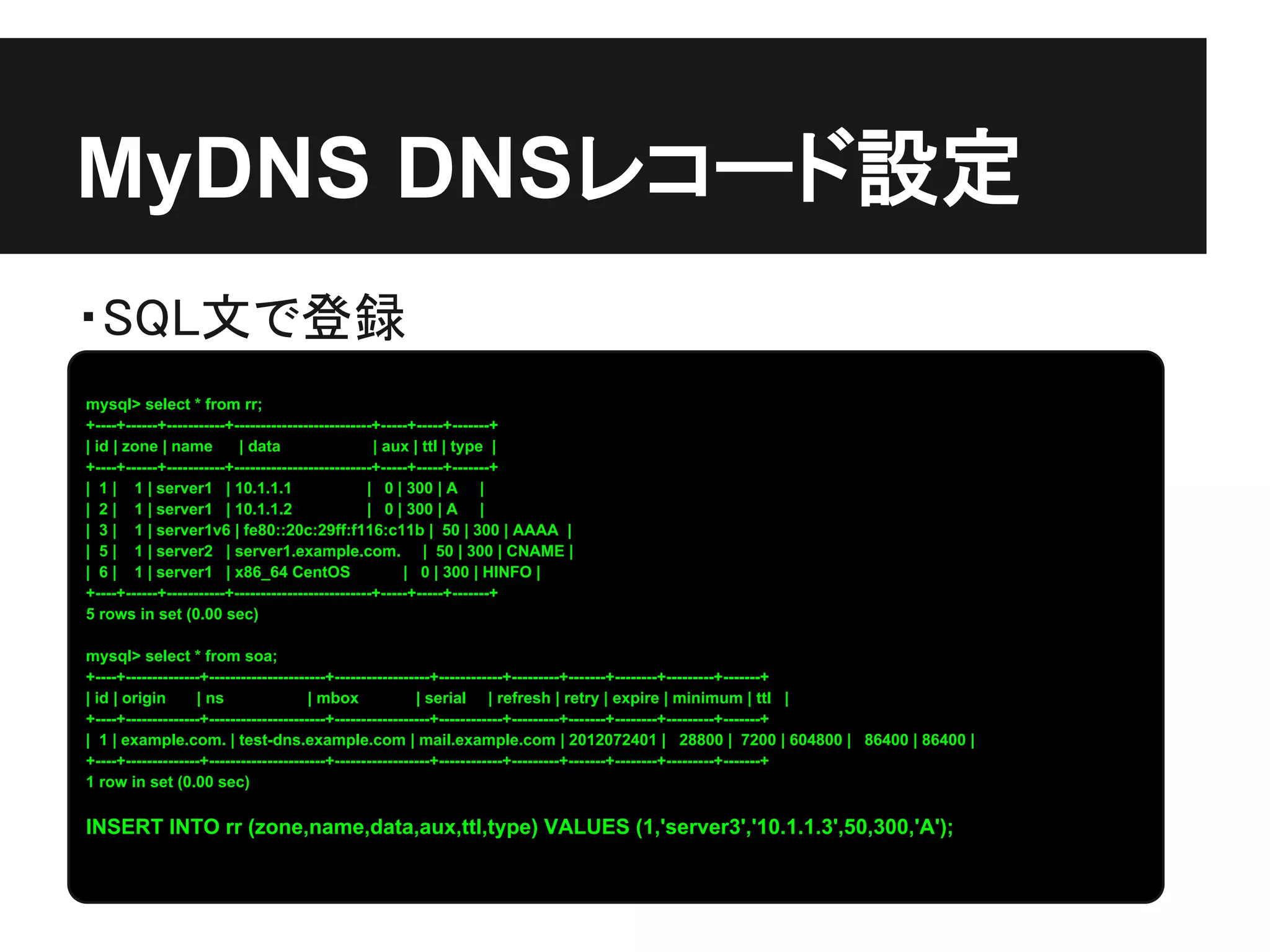 MyDNS DNSレコード設定
・SQL文で登録
mysql> select * from rr;
+----+------+-----------+--------------------------+-----+-----+-------+
| id | zone | name        | data                   | aux | ttl | type |
+----+------+-----------+--------------------------+-----+-----+-------+
| 1 | 1 | server1 | 10.1.1.1                      | 0 | 300 | A |
| 2 | 1 | server1 | 10.1.1.2                      | 0 | 300 | A |
| 3 | 1 | server1v6 | fe80::20c:29ff:f116:c11b | 50 | 300 | AAAA |
| 5 | 1 | server2 | server1.example.com. | 50 | 300 | CNAME |
| 6 | 1 | server1 | x86_64 CentOS                       | 0 | 300 | HINFO |
+----+------+-----------+--------------------------+-----+-----+-------+
5 rows in set (0.00 sec)

mysql> select * from soa;
+----+--------------+----------------------+------------------+------------+---------+-------+--------+---------+-------+
| id | origin      | ns                 | mbox             | serial | refresh | retry | expire | minimum | ttl |
+----+--------------+----------------------+------------------+------------+---------+-------+--------+---------+-------+
| 1 | example.com. | test-dns.example.com | mail.example.com | 2012072401 | 28800 | 7200 | 604800 | 86400 | 86400 |
+----+--------------+----------------------+------------------+------------+---------+-------+--------+---------+-------+
1 row in set (0.00 sec)

INSERT INTO rr (zone,name,data,aux,ttl,type) VALUES (1,'server3','10.1.1.3',50,300,'A');
 