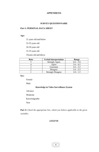 APPENDICES



                         SURVEY QUESTIONNAIRE

Part 1: PERSONAL DATA SHEET


Age:
       21 years old and below
       21-25 years old
       26-30 years old
       31-35 years old
       35years old and above

             Rate           Verbal Interpretation             Range
              5                Strongly Agree                4.6 – 5.0
              4                     Agree                    3.6 – 4.5
              3                   Uncertain                  2.6 – 3.5
              2                   Disagree                   1.6 – 2.5
              1               Strongly Disagree              1.0 – 1.5
Sex:
       Female
       Male
                    Knowledge in Video Surveillance System
       Advance
       Moderate
       Knowledgeable
       New


Part 2: Check the appropriate box, which you believe applicable to the given
variables.


                                  LEGEND




                                        7
 