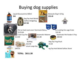 Buying dog supplies
          Liquid Glucosamine 500ml                      Advocate Dog 4-10 kg
          $42                                           $52.40
                        Dog Toy Hard Boiled
                         Softies Hedgehog
                        $27.90


                Pet car back seat cover Hammock Deluxe            pet cooling Fan cage Crate
V               $179.90                                           $35.90
            Sure Lock Cup Fee             Automatic Waterer         Automatic Pet Feeder 6 Tray
            $13.90                        $55.90                    $89.90
                            Dog Toy Plush
                             Bulldog                     Dog Toy Frog Plush
                            $21.90                     $14.20
            Interceptor Spectrum Large Dog
            $49.50                                     Dog Toy Hard Boiled Softies Shark
T$27.90
               TOTAL: $611.30
 