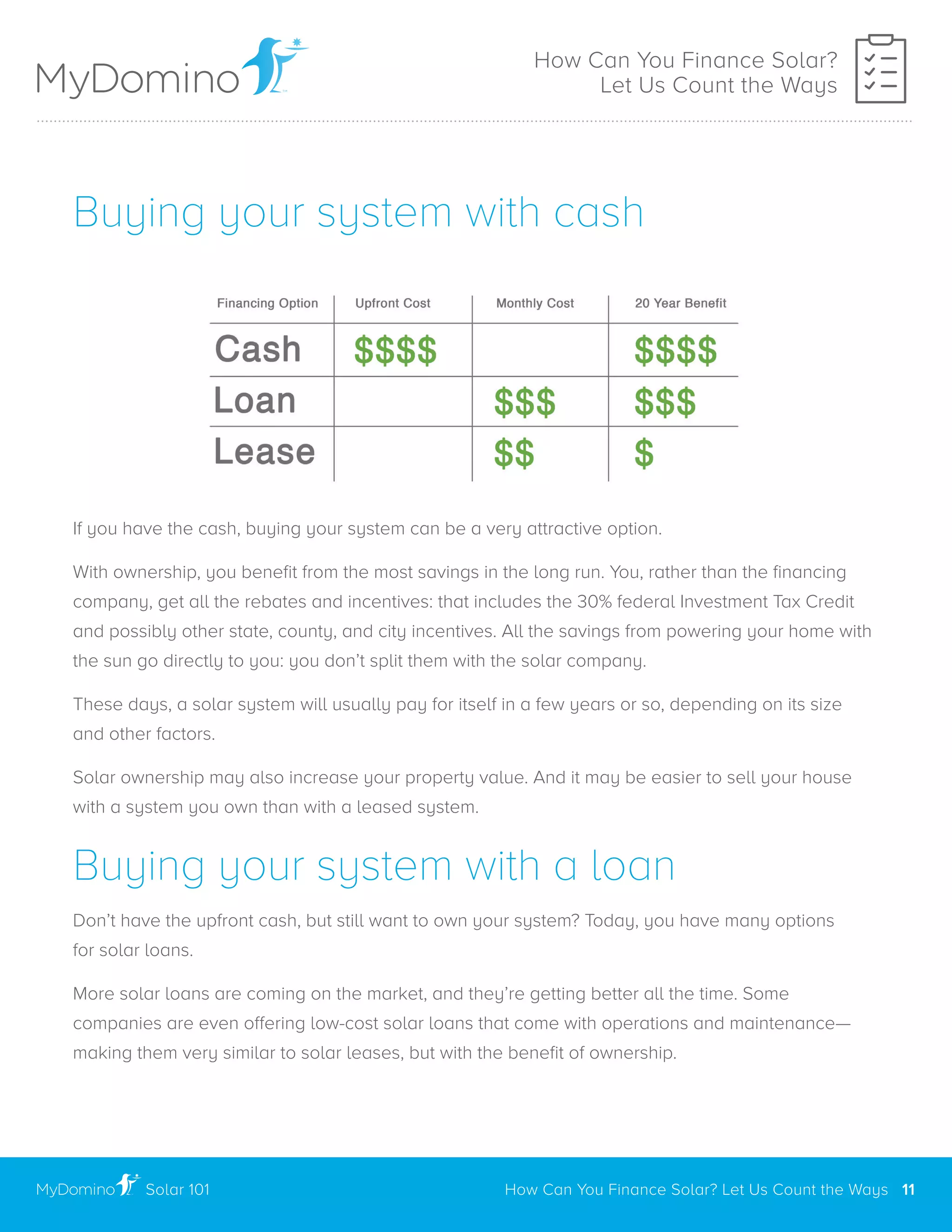 How Can You Finance Solar?
Let Us Count the Ways
Buying your system with cash
If you have the cash, buying your system can be a very attractive option.
With ownership, you benefit from the most savings in the long run. You, rather than the financing
company, get all the rebates and incentives: that includes the 30% federal Investment Tax Credit
and possibly other state, county, and city incentives. All the savings from powering your home with
the sun go directly to you: you don’t split them with the solar company.
These days, a solar system will usually pay for itself in a few years or so, depending on its size
and other factors.
Solar ownership may also increase your property value. And it may be easier to sell your house
with a system you own than with a leased system.
Buying your system with a loan
Don’t have the upfront cash, but still want to own your system? Today, you have many options
for solar loans.
More solar loans are coming on the market, and they’re getting better all the time. Some
companies are even offering low-cost solar loans that come with operations and maintenance—
making them very similar to solar leases, but with the benefit of ownership.
Solar 101
..............................................................................................................................................................................................................
How Can You Finance Solar? Let Us Count the Ways 11
 