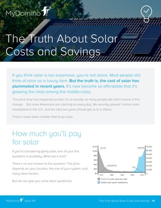 How much you’ll pay
for solar
If you’re considering going solar, one of your first
questions is probably, What will it cost?
There’s no one answer to this question . The price
depends on your location, the size of your system, and
many other factors .
But we can give you some basic guidelines .
If you think solar is too expensive, you’re not alone . Most people still
think of solar as a luxury item . But the truth is, the cost of solar has
plummeted in recent years. It’s now become so affordable that it’s
growing the most among the middle-class .
This price drop has happened so fast, it’s no wonder so many people still aren’t aware of this
change . But more Americans are catching on every day . We recently passed 1 million solar
installations in the U .S ., and the next two years should get us to 2 million .
There’s never been a better time to go solar .
The Truth About Solar
Costs and Savings
The Truth About Solar Costs and Savings 14Solar 101
 