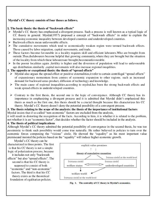 What is cumulative causation theory image