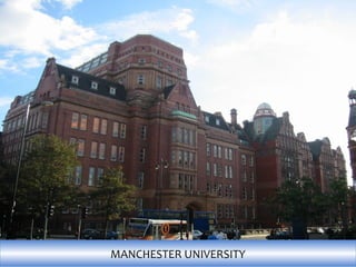 MANCHESTER UNIVERSITY
 