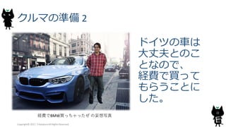 My Drivingではじめるazure Iot