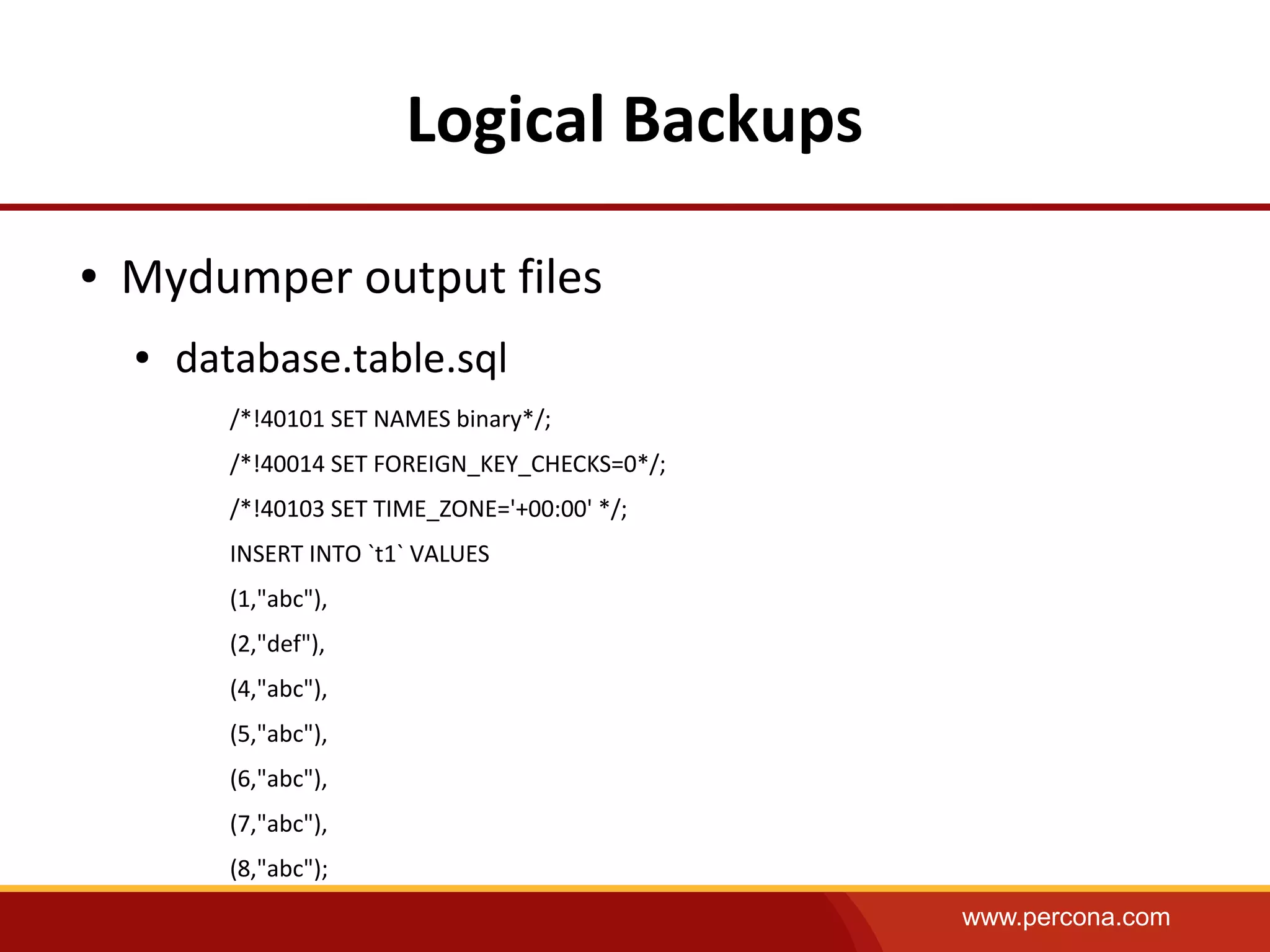 www.percona.com
Logical Backups
● Mydumper output files
● database.table.sql
/*!40101 SET NAMES binary*/;
/*!40014 SET FOREIGN_KEY_CHECKS=0*/;
/*!40103 SET TIME_ZONE='+00:00' */;
INSERT INTO `t1` VALUES
(1,"abc"),
(2,"def"),
(4,"abc"),
(5,"abc"),
(6,"abc"),
(7,"abc"),
(8,"abc");
 