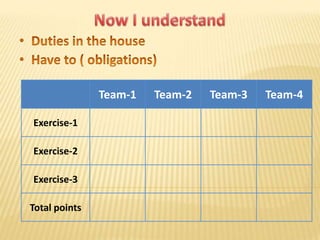 Team-1   Team-2   Team-3   Team-4

Exercise-1

Exercise-2

Exercise-3

Total points
 