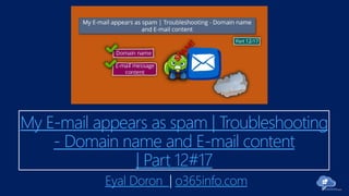 My E-mail appears as spam | Troubleshooting
- Domain name and E-mail content
| Part 12#17
Eyal Doron o365info.com
 