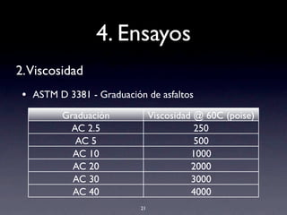 4. Ensayos
2.Viscosidad
• ASTM D 3381 - Graduación de asfaltos
21
Graduación Viscosidad @ 60C (poise)
AC 2.5 250
AC 5 500
AC 10 1000
AC 20 2000
AC 30 3000
AC 40 4000
 