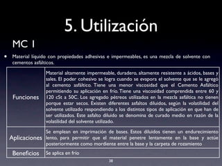 5. Utilización
MC 1
• Material líquido con propiedades adhesivas e impermeables, es una mezcla de solvente con
cementos asfálticos.
38
Funciones
Material altamente impermeable, duradero, altamente resistente a ácidos, bases y
sales. El poder cohesivo se logra cuando se evapora el solvente que se le agregó
al cemento asfáltico. Tiene una menor viscosidad que el Cemento Asfáltico
permitiendo su aplicación en frío. Tiene una viscosidad comprendida entre 60 y
120 cSt a 50C. Los agregado pétreos utilizados en la mezcla asfáltica no tienen
porque estar secos. Existen diferentes asfaltos diluidos, según la volatilidad del
solvente utilizado respondiendo a los distintos tipos de aplicación en que han de
ser utilizados. Este asfalto diluido se denomina de curado medio en razón de la
volatilidad del solvente utilizado.
Aplicaciones
Se emplean en imprimación de bases. Estos diluidos tienen un endurecimiento
lento, para permitir que el material penetre lentamente en la base y actúe
posteriormente como mordiente entre la base y la carpeta de rozamiento
Beneﬁcios Se aplica en frío
 