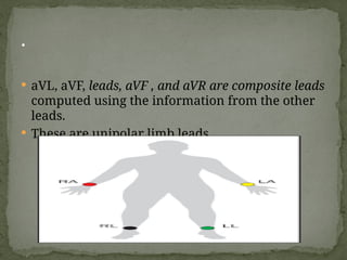 Comprehensive Guide to Electrocardiography (ECG) and Heart Monitoring ...