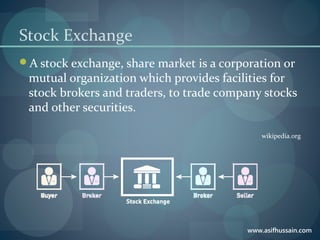 www.asifhussain.com
Stock Exchange
A stock exchange, share market is a corporation or
mutual organization which provides facilities for
stock brokers and traders, to trade company stocks
and other securities.
wikipedia.org
 