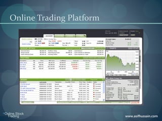 www.asifhussain.com
Online Trading Platform
Online Stock
Trading
 