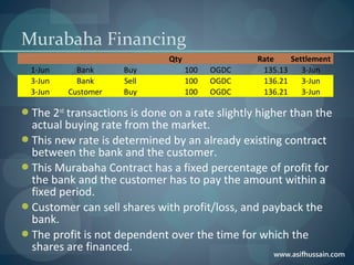 www.asifhussain.com
Murabaha Financing
      Qty   Rate Settlement
1-Jun Bank Buy 100 OGDC 135.13 3-Jun
3-Jun Bank Sell 100 OGDC 136.21 3-Jun
3-Jun Customer Buy 100 OGDC 136.21 3-Jun
The 2nd
transactions is done on a rate slightly higher than the
actual buying rate from the market.
This new rate is determined by an already existing contract
between the bank and the customer.
This Murabaha Contract has a fixed percentage of profit for
the bank and the customer has to pay the amount within a
fixed period.
Customer can sell shares with profit/loss, and payback the
bank.
The profit is not dependent over the time for which the
shares are financed.
 