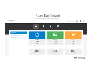 User Dashboard

#TiE Bootcamp

 