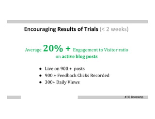 Encouraging Results of Trials (< 2 weeks)

Average

20% + Engagement to Visitor ratio
on active blog posts

● Live on 900 + posts
● 900 + Feedback Clicks Recorded
● 300+ Daily Views
#TiE Bootcamp

 