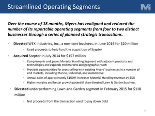 Streamlined Operating Segments
Over the course of 18 months, Myers has realigned and reduced the
number of its reportable operating segments from four to two distinct
businesses through a series of planned strategic transactions.
• Divested WEK Industries, Inc., a non-core business, in June 2014 for $20 million
• Used proceeds to help fund the acquisition of Scepter
• Acquired Scepter in July 2014 for $157 million
• Complements and grows Material Handling Segment with adjacent products and
technologies and expands end markets and geographic reach
• Provides opportunities for cross selling with existing Myers’ businesses in a number of
end markets, including Marine, Industrial, and Automotive
• Annual sales of approximately $100M increases Material Handling revenue by 25%
• Higher margins and better growth potential than divested Lawn & Garden business
• Divested underperforming Lawn and Garden segment in February 2015 for $110
million
• Net proceeds from the transaction used to pay down debt
6
 