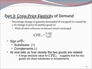 Part 3: Cross-Price Elasticity of Demand Cross-price elasticity of demand Percentage change in quantity demanded of one good (x) caused by a 1% change in price of another good (z) While all other influences on demand remain unchanged Sign of  Substitutes  (+) Complements (-) Its size tells us how closely the two goods are related A large absolute value for  suggests that the two goods are close substitutes or complements 