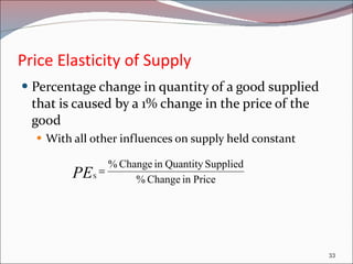 Price Elasticity of Supply Percentage change in quantity of a good supplied that is caused by a 1% change in the price of the good With all other influences on supply held constant 