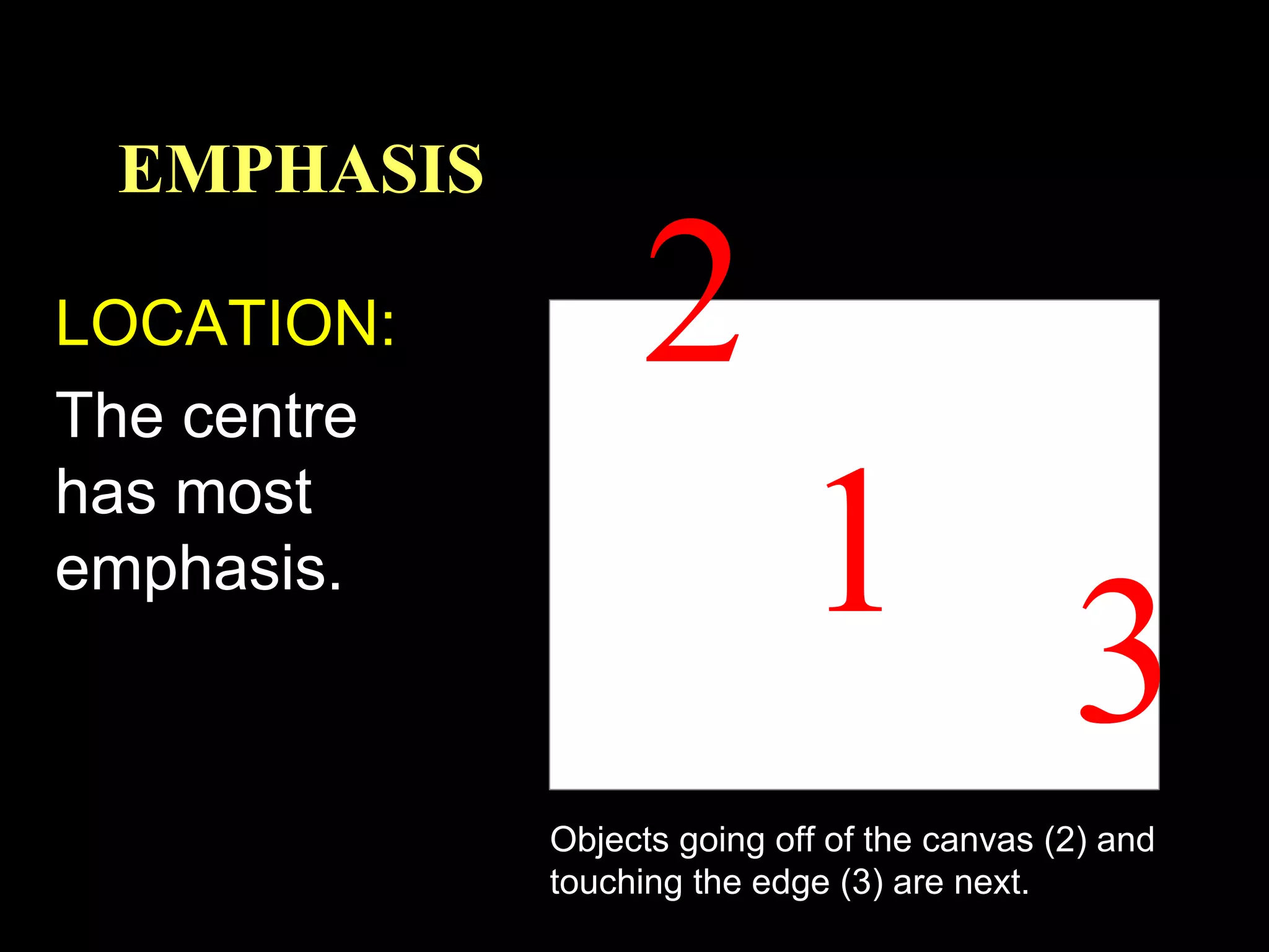 EMPHASIS
LOCATION:
The centre
has most
emphasis.

2
1

3

Objects going off of the canvas (2) and
touching the edge (3) are next.

 
