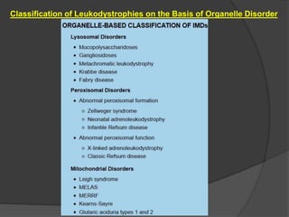 Classification of Leukodystrophies on the Basis of Organelle Disorder
 
