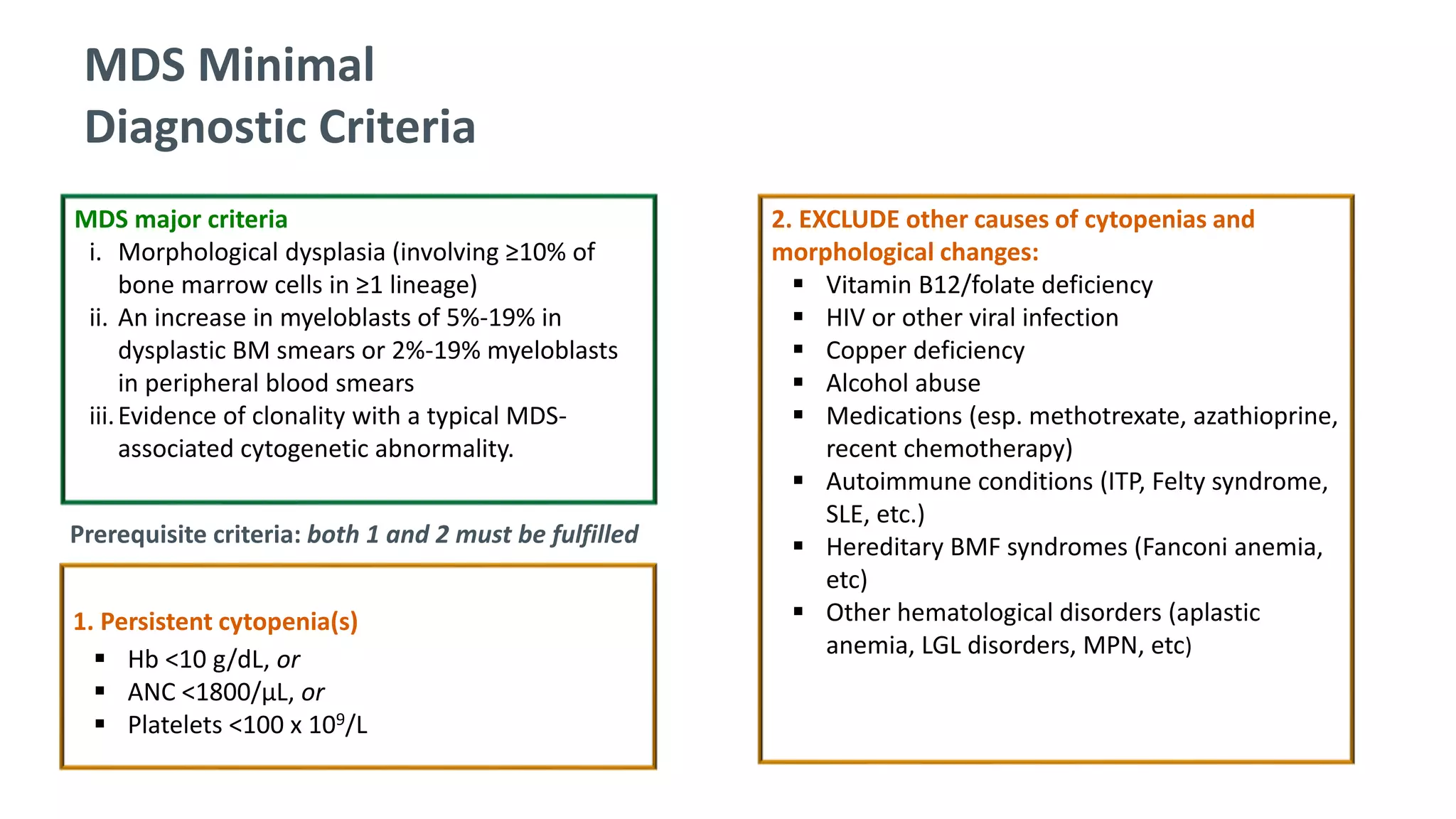 Myelodysplastic neoplasms.pptx