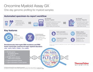 Oncomine Myeloid Assay GX
One-day genomic profiling for myeloid samples
For Research Use Only. Not for use in diagnostic procedures. © 2020 Thermo Fisher Scientific Inc. All rights reserved.
All trademarks are the property of Thermo Fisher Scientific and its subsidiaries unless otherwise specified. COL013171 0920
* 
Specimen-to-report workflow will be available after the Ion Torrent™
Genexus™
Purification System and integrated reporting capabilities
are added in 2021.
Automated specimen-to-report workflow
Key features
✓ Whole blood
✓ 
Peripheral blood
leukocytes (PBLs)
✓ Bone marrow
Rapid
turnaround
Results in 1 day to
help provide critical
answers fast
Comprehensive
panel of biomarkers
DNA mutations and
RNA fusion transcripts
with one assay
Highly automated
10 minutes of hands-on
time, 2 user touchpoints
Ability to detect
challenging targets
Dedicated software and
excellent gene coverage
Integrated reporting
Fully annotated
variant report
Flexible batching
Sequence 1–8
samples at once
✓ Automated specimen-to-report
workflow, including library
preparation, sequencing,
variant calling, and reporting*
Ion Torrent™
Genexus™
System
Ion Torrent™
Oncomine™
Reporter
➡
➡ ✓ Annotated variant report
with biomarkers linked
to relevant evidence from
public data sources
Simultaneously interrogate DNA mutations and RNA
fusion transcripts covering all major myeloid disorders:
AML, MPN, MDS, CMML, and JMML
✓ 40 total genes
23 hotspot genes
17 full genes
✓ 29 RNA fusion drivers
600 fusion isotypes
✓ 5 gene expression genes
✓ 5 gene expression control genes
FLT3-ITD
PML-RARA
CEBPA
IDH1/2
MLLT3
SETBP1
SH2B3
SF3B1
ZRSR2
BCOR
TET2
CSF3R
CBL
NRAS MPL
NF1
NPM1
FTL3-TKD
PAX5-JAK2
CALR
STAG2
ASXL1
TP53
JAK2
WT1
BCR-ABL
RUNX1
NRAS
U2AF1
PTPN11
RUNX1-RUNX1T1
ETV6 KRAS
KIT
KMT2A
DNMT3A
 