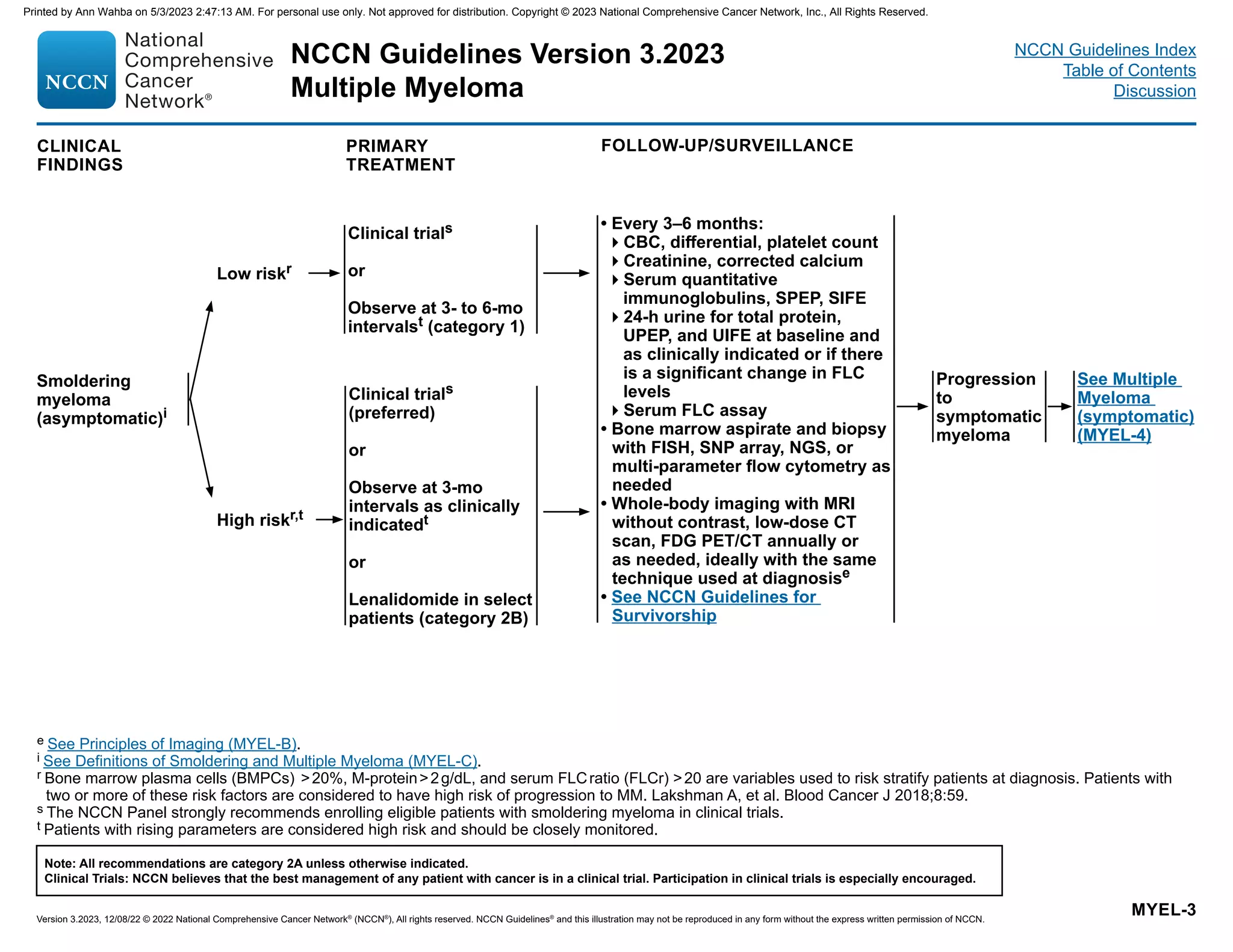 NCCN Guidelines Version 3.2023
Multiple Myeloma
Version 3.2023, 12/08/22 © 2022 National Comprehensive Cancer Network®
(NCCN®
), All rights reserved. NCCN Guidelines®
and this illustration may not be reproduced in any form without the express written permission of NCCN.
Note: All recommendations are category 2A unless otherwise indicated.
Clinical Trials: NCCN believes that the best management of any patient with cancer is in a clinical trial. Participation in clinical trials is especially encouraged.
NCCN Guidelines Index
Table of Contents
Discussion
MYEL-3
e See Principles of Imaging (MYEL-B).
i See Definitions of Smoldering and Multiple Myeloma (MYEL-C).
r Bone marrow plasma cells (BMPCs) 20%, M-protein2g/dL, and serum FLCratio (FLCr) 20 are variables used to risk stratify patients at diagnosis. Patients with
two or more of these risk factors are considered to have high risk of progression to MM. Lakshman A, et al. Blood Cancer J 2018;8:59.
s The NCCN Panel strongly recommends enrolling eligible patients with smoldering myeloma in clinical trials.
t Patients with rising parameters are considered high risk and should be closely monitored.
PRIMARY
TREATMENT
FOLLOW-UP/SURVEILLANCE
See Multiple
Myeloma
(symptomatic)
(MYEL-4)
CLINICAL
FINDINGS
Smoldering
myeloma
(asymptomatic)i
Progression
to
symptomatic
myeloma
• Every 3–6 months:
CBC, differential, platelet count
Creatinine, corrected calcium
Serum quantitative
immunoglobulins, SPEP, SIFE
24-h urine for total protein,
UPEP, and UIFE at baseline and
as clinically indicated or if there
is a significant change in FLC
levels
Serum FLC assay
• Bone marrow aspirate and biopsy
with FISH, SNP array, NGS, or
multi-parameter flow cytometry as
needed
• Whole-body imaging with MRI
without contrast, low-dose CT
scan, FDG PET/CT annually or
as needed, ideally with the same
technique used at diagnosise
• See NCCN Guidelines for
Survivorship
Clinical trials
or
Observe at 3- to 6-mo
intervalst (category 1)
Low riskr
High riskr,t
Clinical trials
(preferred)
or
Observe at 3-mo
intervals as clinically
indicatedt
or
Lenalidomide in select
patients (category 2B)
Printed by Ann Wahba on 5/3/2023 2:47:13 AM. For personal use only. Not approved for distribution. Copyright © 2023 National Comprehensive Cancer Network, Inc., All Rights Reserved.
 