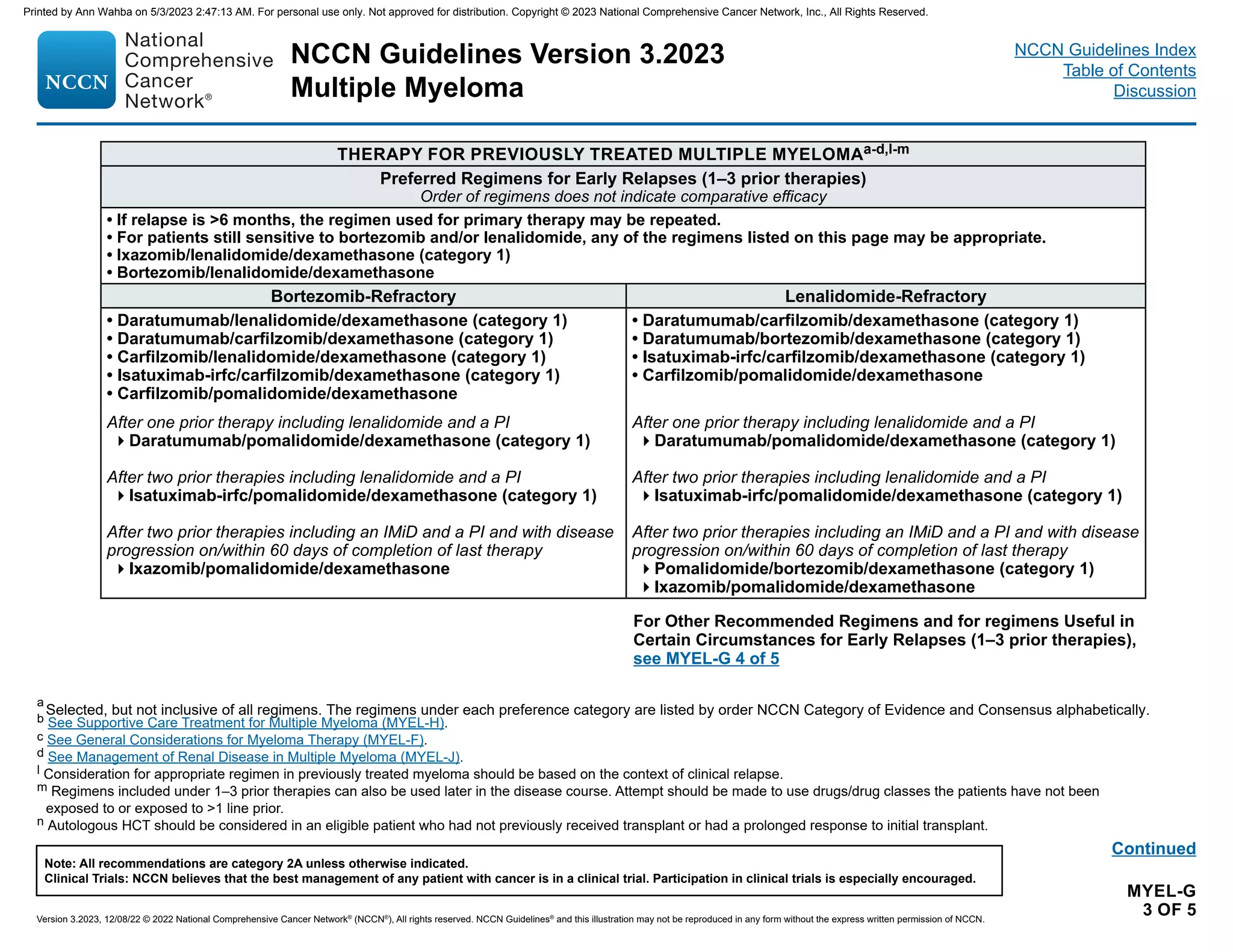 NCCN Guidelines Version 3.2023
Multiple Myeloma
Version 3.2023, 12/08/22 © 2022 National Comprehensive Cancer Network®
(NCCN®
), All rights reserved. NCCN Guidelines®
and this illustration may not be reproduced in any form without the express written permission of NCCN.
Note: All recommendations are category 2A unless otherwise indicated.
Clinical Trials: NCCN believes that the best management of any patient with cancer is in a clinical trial. Participation in clinical trials is especially encouraged.
NCCN Guidelines Index
Table of Contents
Discussion
MYEL-G
3 OF 5
Continued
THERAPY FOR PREVIOUSLY TREATED MULTIPLE MYELOMAa-d,l-m
Preferred Regimens for Early Relapses (1–3 prior therapies)
Order of regimens does not indicate comparative efficacy
• If relapse is 6 months, the regimen used for primary therapy may be repeated.
• For patients still sensitive to bortezomib and/or lenalidomide, any of the regimens listed on this page may be appropriate.
• Ixazomib/lenalidomide/dexamethasone (category 1)
• Bortezomib/lenalidomide/dexamethasone
Bortezomib-Refractory Lenalidomide-Refractory
• Daratumumab/lenalidomide/dexamethasone (category 1)
• Daratumumab/carfilzomib/dexamethasone (category 1)
• Carfilzomib/lenalidomide/dexamethasone (category 1)
• Isatuximab-irfc/carfilzomib/dexamethasone (category 1)
• Carfilzomib/pomalidomide/dexamethasone
• Daratumumab/carfilzomib/dexamethasone (category 1)
• Daratumumab/bortezomib/dexamethasone (category 1)
• Isatuximab-irfc/carfilzomib/dexamethasone (category 1)
• Carfilzomib/pomalidomide/dexamethasone
After one prior therapy including lenalidomide and a PI
Daratumumab/pomalidomide/dexamethasone (category 1)
After two prior therapies including lenalidomide and a PI
Isatuximab-irfc/pomalidomide/dexamethasone (category 1)
After two prior therapies including an IMiD and a PI and with disease
progression on/within 60 days of completion of last therapy
Ixazomib/pomalidomide/dexamethasone
After one prior therapy including lenalidomide and a PI
Daratumumab/pomalidomide/dexamethasone (category 1)
After two prior therapies including lenalidomide and a PI
Isatuximab-irfc/pomalidomide/dexamethasone (category 1)
After two prior therapies including an IMiD and a PI and with disease
progression on/within 60 days of completion of last therapy
Pomalidomide/bortezomib/dexamethasone (category 1)
Ixazomib/pomalidomide/dexamethasone
a
Selected, but not inclusive of all regimens. The regimens under each preference category are listed by order NCCN Category of Evidence and Consensus alphabetically.
b See Supportive Care Treatment for Multiple Myeloma (MYEL-H).
c See General Considerations for Myeloma Therapy (MYEL-F).
d See Management of Renal Disease in Multiple Myeloma (MYEL-J).
l Consideration for appropriate regimen in previously treated myeloma should be based on the context of clinical relapse.
m Regimens included under 1–3 prior therapies can also be used later in the disease course. Attempt should be made to use drugs/drug classes the patients have not been
exposed to or exposed to 1 line prior.
n Autologous HCT should be considered in an eligible patient who had not previously received transplant or had a prolonged response to initial transplant.
For Other Recommended Regimens and for regimens Useful in
Certain Circumstances for Early Relapses (1–3 prior therapies),
see MYEL-G 4 of 5
Printed by Ann Wahba on 5/3/2023 2:47:13 AM. For personal use only. Not approved for distribution. Copyright © 2023 National Comprehensive Cancer Network, Inc., All Rights Reserved.
 