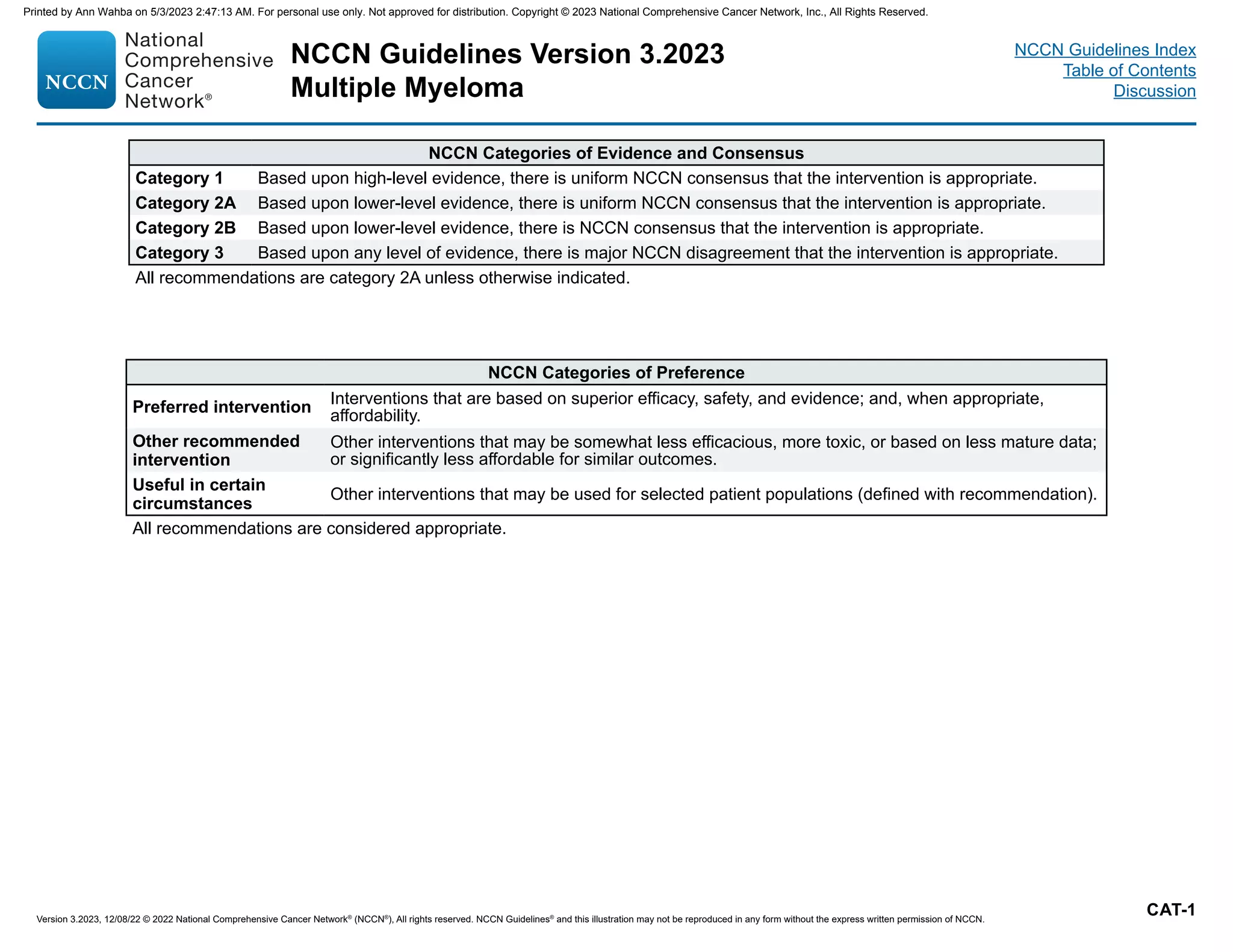 NCCN Guidelines Version 3.2023
Multiple Myeloma
Version 3.2023, 12/08/22 © 2022 National Comprehensive Cancer Network®
(NCCN®
), All rights reserved. NCCN Guidelines®
and this illustration may not be reproduced in any form without the express written permission of NCCN.
NCCN Guidelines Index
Table of Contents
Discussion
NCCN Categories of Evidence and Consensus
Category 1 Based upon high-level evidence, there is uniform NCCN consensus that the intervention is appropriate.
Category 2A Based upon lower-level evidence, there is uniform NCCN consensus that the intervention is appropriate.
Category 2B Based upon lower-level evidence, there is NCCN consensus that the intervention is appropriate.
Category 3 Based upon any level of evidence, there is major NCCN disagreement that the intervention is appropriate.
All recommendations are category 2A unless otherwise indicated.
NCCN Categories of Preference
Preferred intervention
Interventions that are based on superior efficacy, safety, and evidence; and, when appropriate,
affordability.
Other recommended
intervention
Other interventions that may be somewhat less efficacious, more toxic, or based on less mature data;
or significantly less affordable for similar outcomes.
Useful in certain
circumstances
Other interventions that may be used for selected patient populations (defined with recommendation).
All recommendations are considered appropriate.
CAT-1
Printed by Ann Wahba on 5/3/2023 2:47:13 AM. For personal use only. Not approved for distribution. Copyright © 2023 National Comprehensive Cancer Network, Inc., All Rights Reserved.
 
