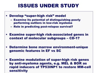High-Risk Multiple Myeloma: Distinguishing Early Failures from ...