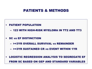 High-Risk Multiple Myeloma: Distinguishing Early Failures from ...